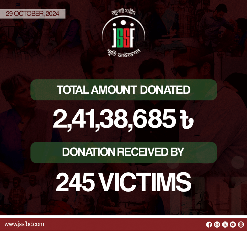 Copy of Donation-post-2 1-2