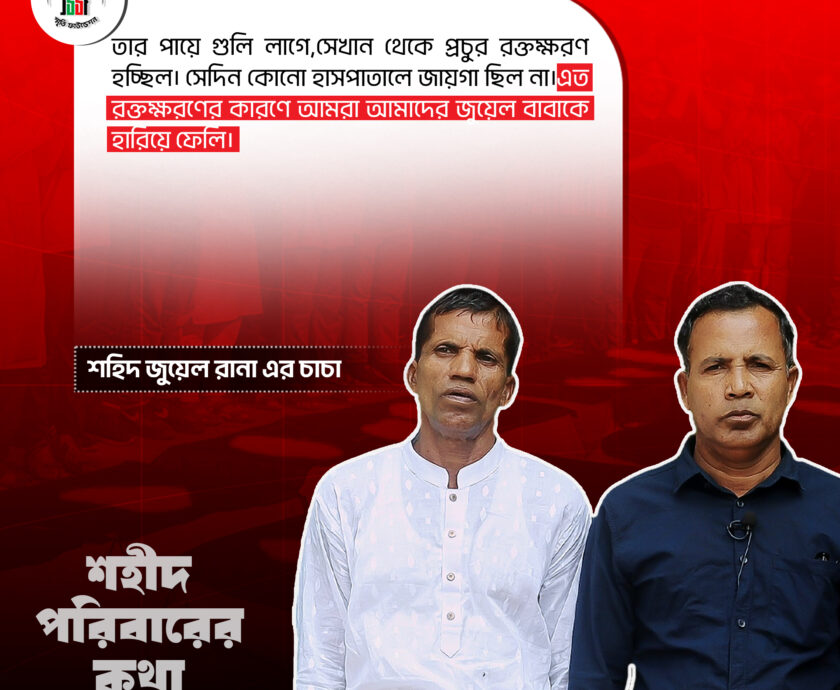 শহিদ জুয়েল রানা